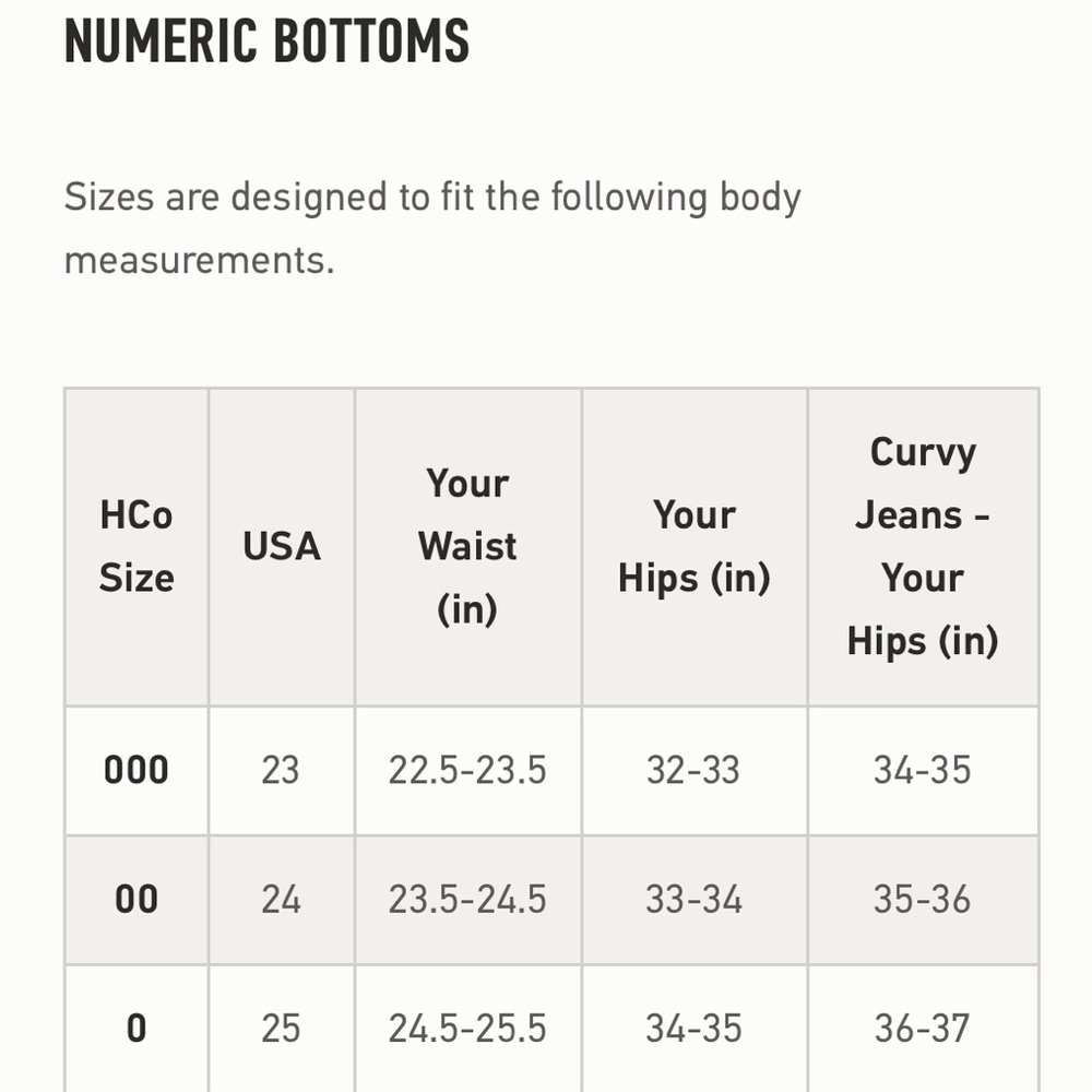 Hollister Jeans - Picture 5 of 8